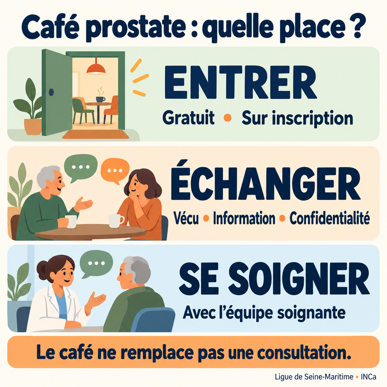 Trois repères : accès gratuit sur inscription, échange confidentiel entre pairs et soins avec l’équipe soignante.
