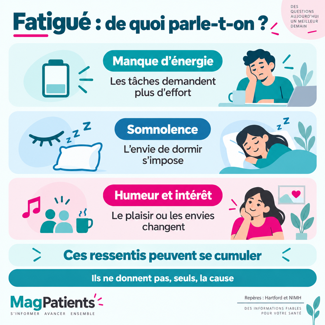 Manque d’énergie, envie de dormir et changement d’humeur : trois descriptions qui peuvent se cumuler sans donner une cause.