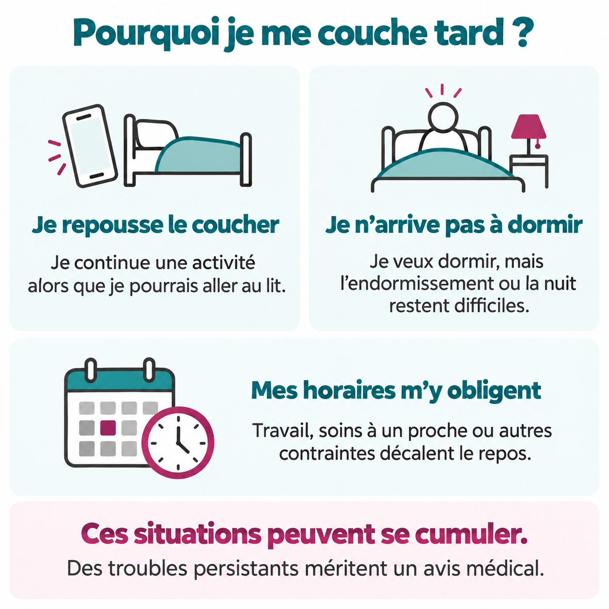 Trois situations : repousser volontairement le coucher, vouloir dormir sans y parvenir, ou devoir décaler le repos en raison de contraintes. Elles peuvent se cumuler.